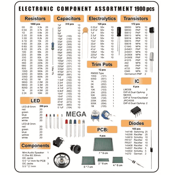 component kit - Image 2