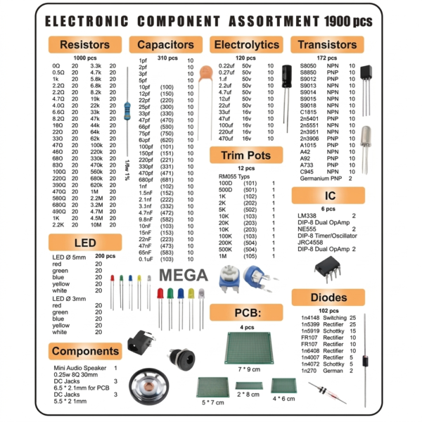 component kit - Image 2
